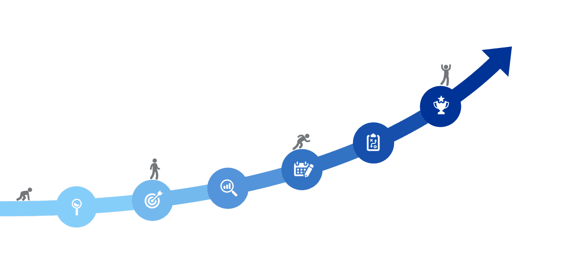 timeline path
